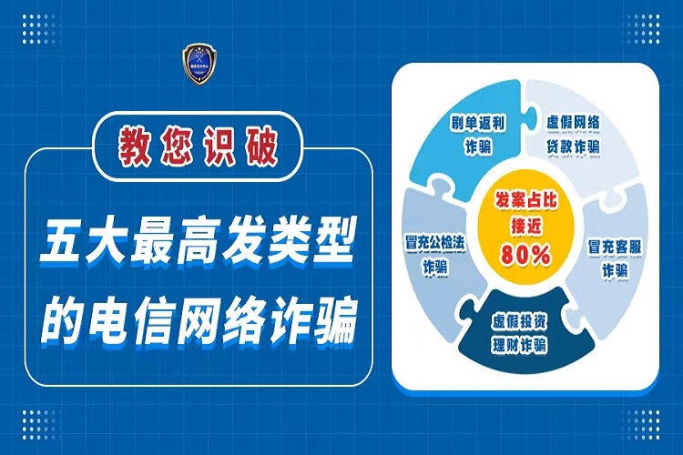 五大高发头图.jpg