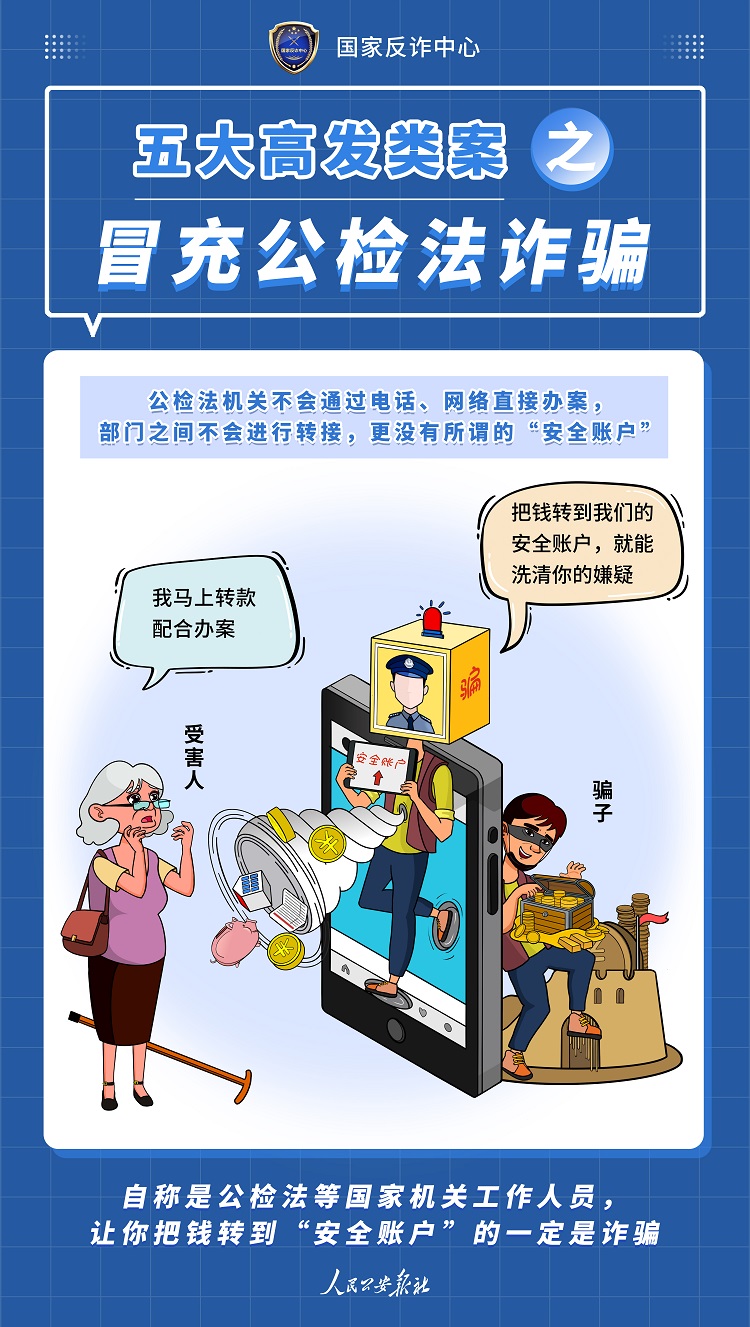 冒充公检法诈骗.jpg