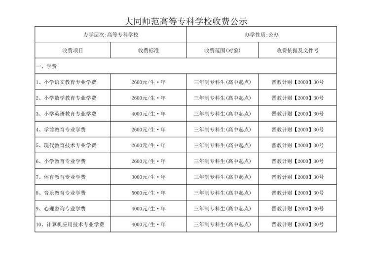 大同师范高等专科学校收费公示_1.jpg