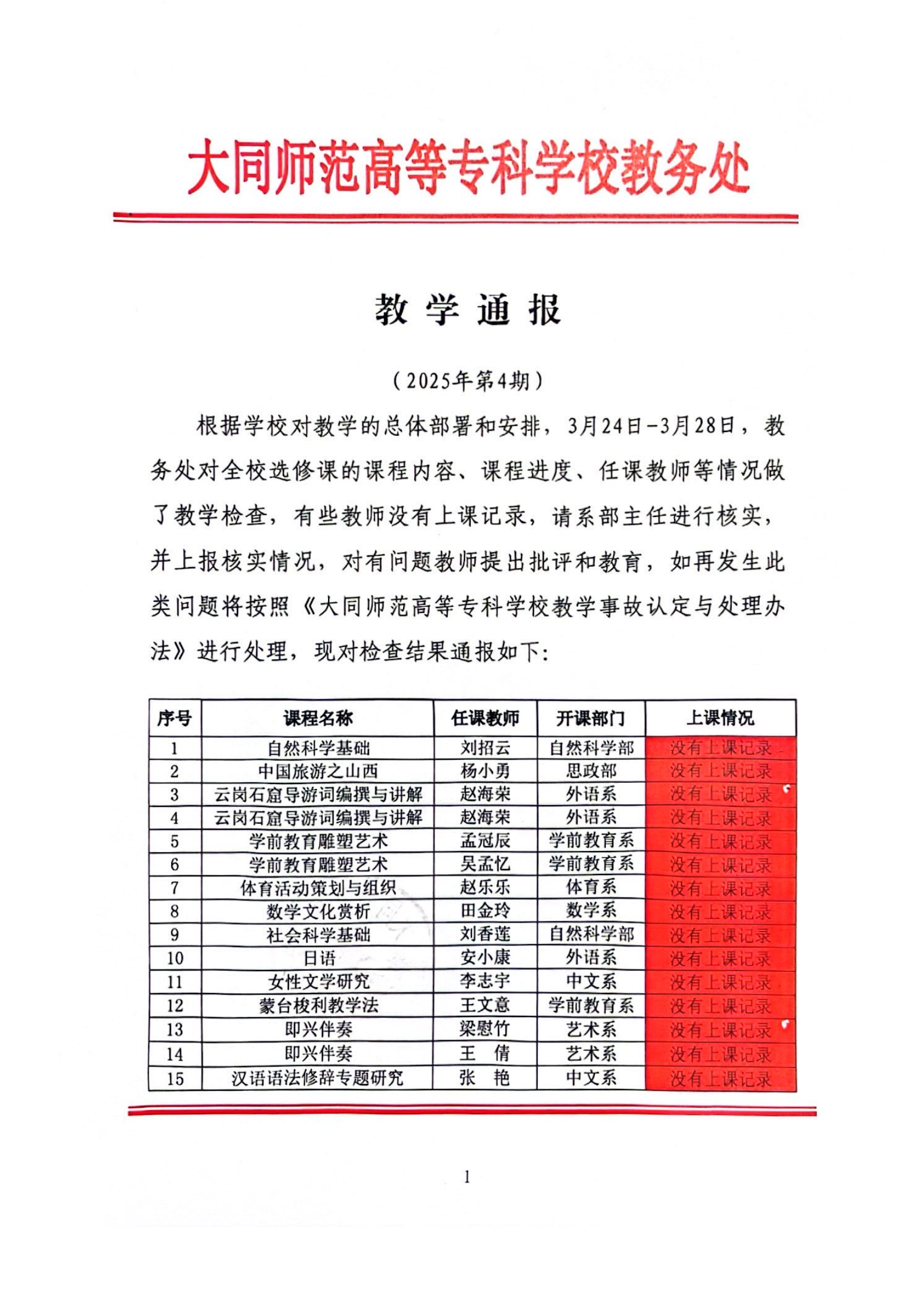教学通报（2025年第4期）_00.png