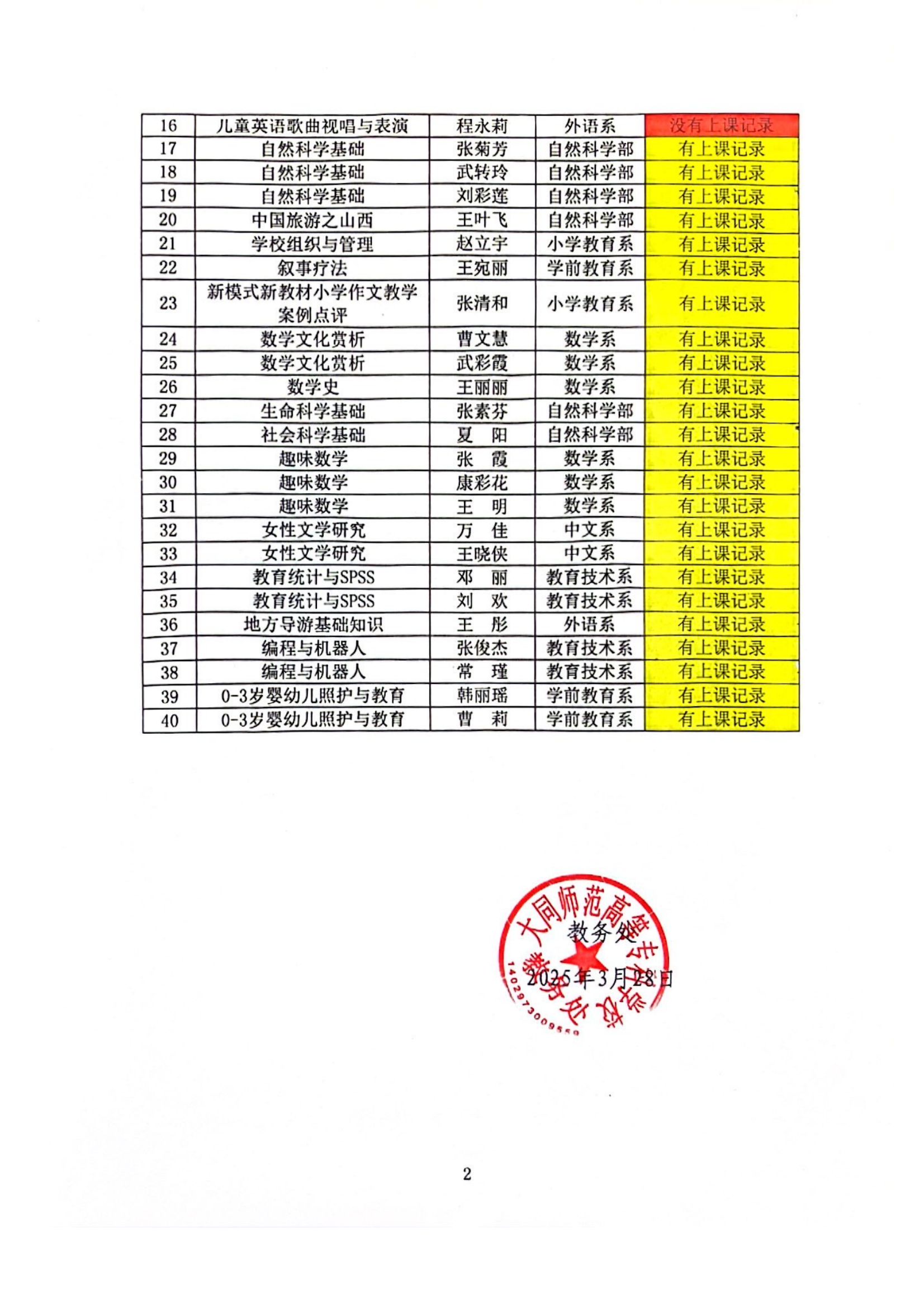 教学通报（2025年第4期）_01.png