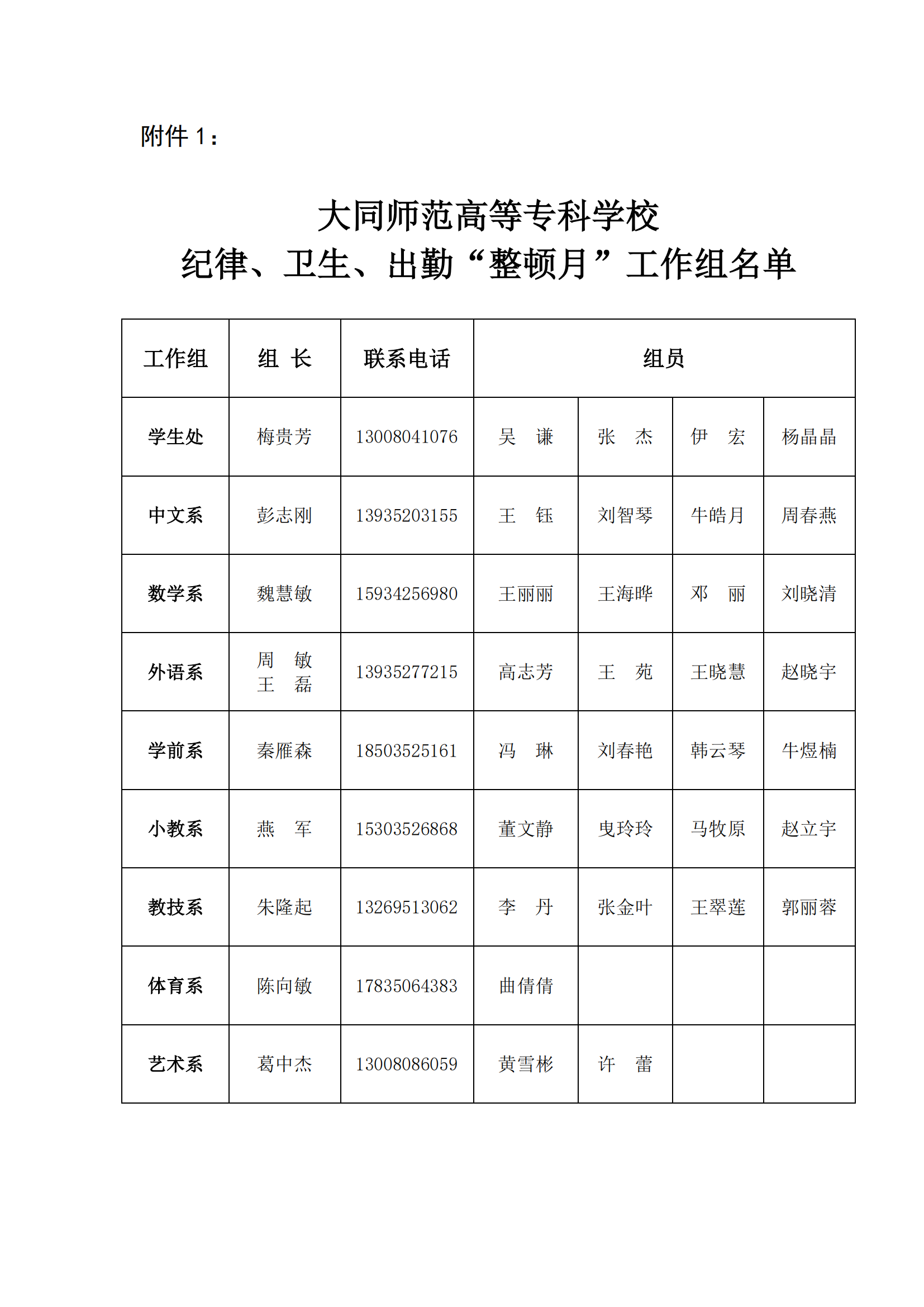 24.4关于开展纪律卫生出勤整顿月活动的通知_03.png