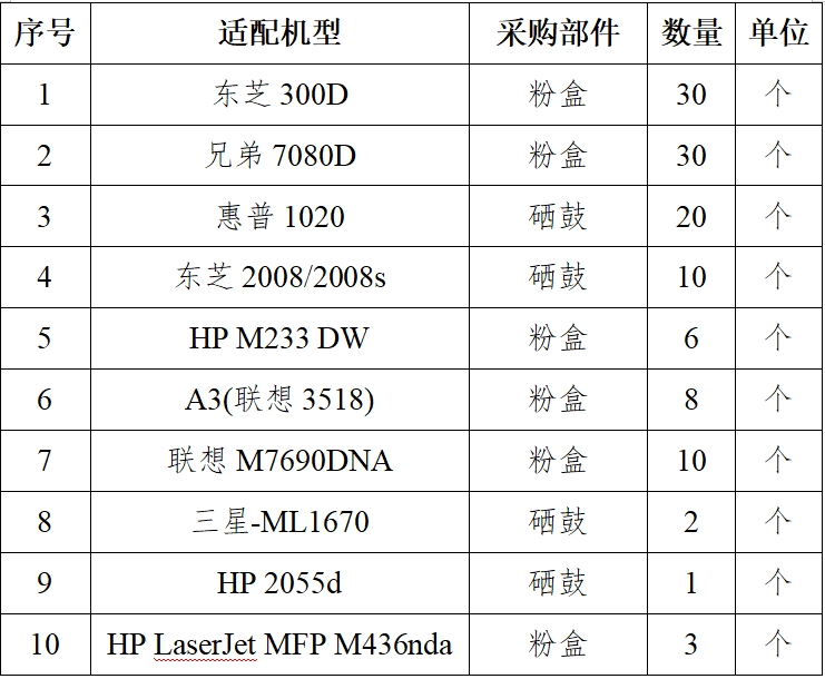 硒鼓耗材.png
