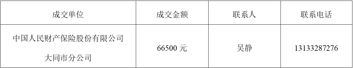 保险成交.png