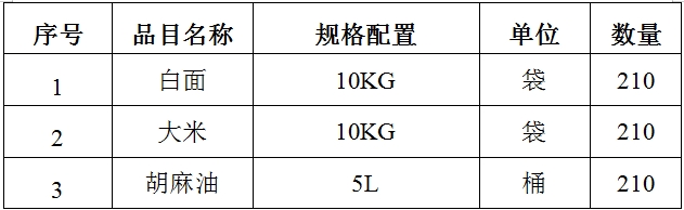 春节慰问.png