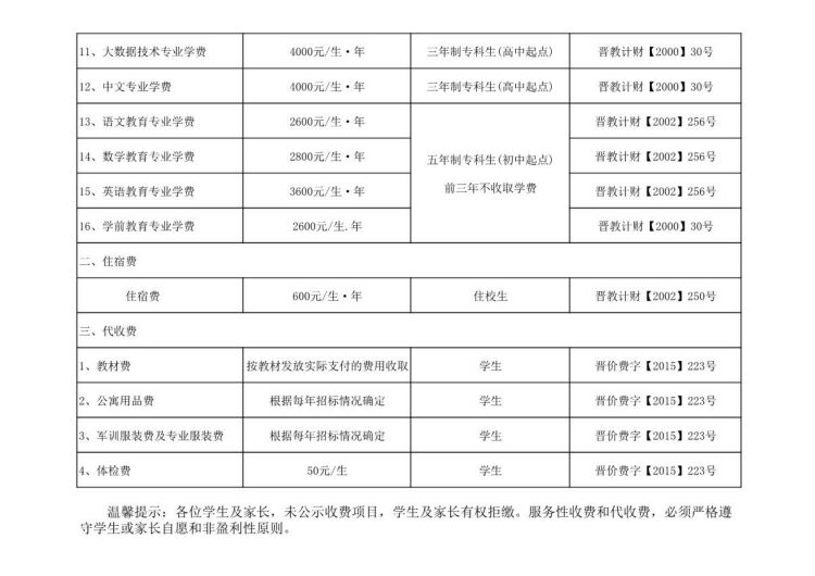 大同师范高等专科学校收费公示_2.jpg