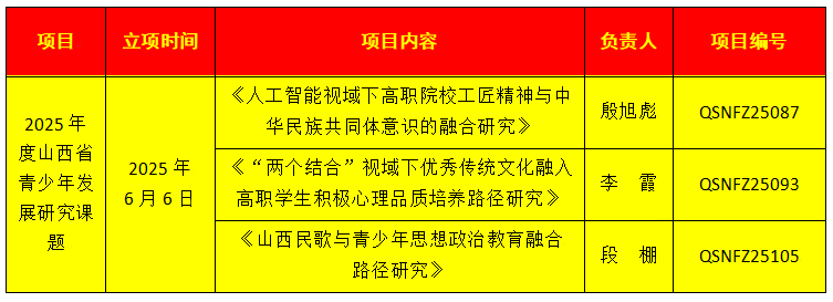 微信图片_20250703110206.png