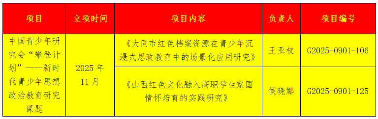 攀登计划1.png 攀登计划1.png