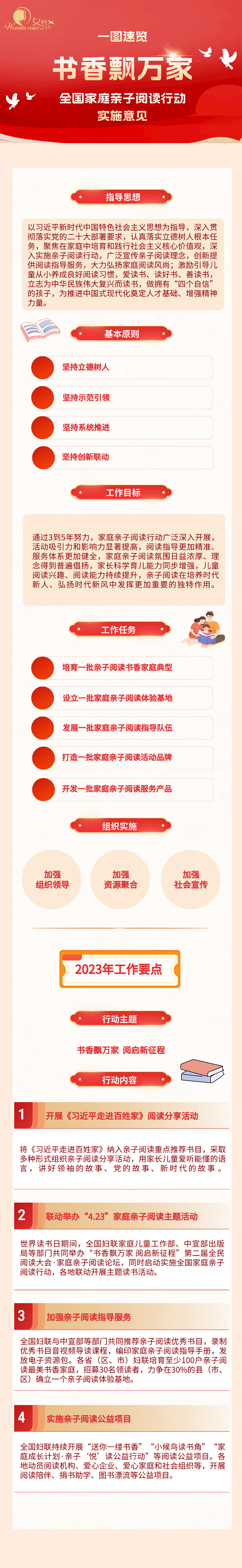 一图速览！“书香飘万家”全国家庭亲子阅读行动实施意见来了.png
