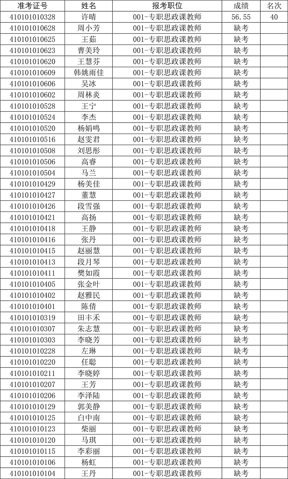 笔试成绩公告-3.jpg