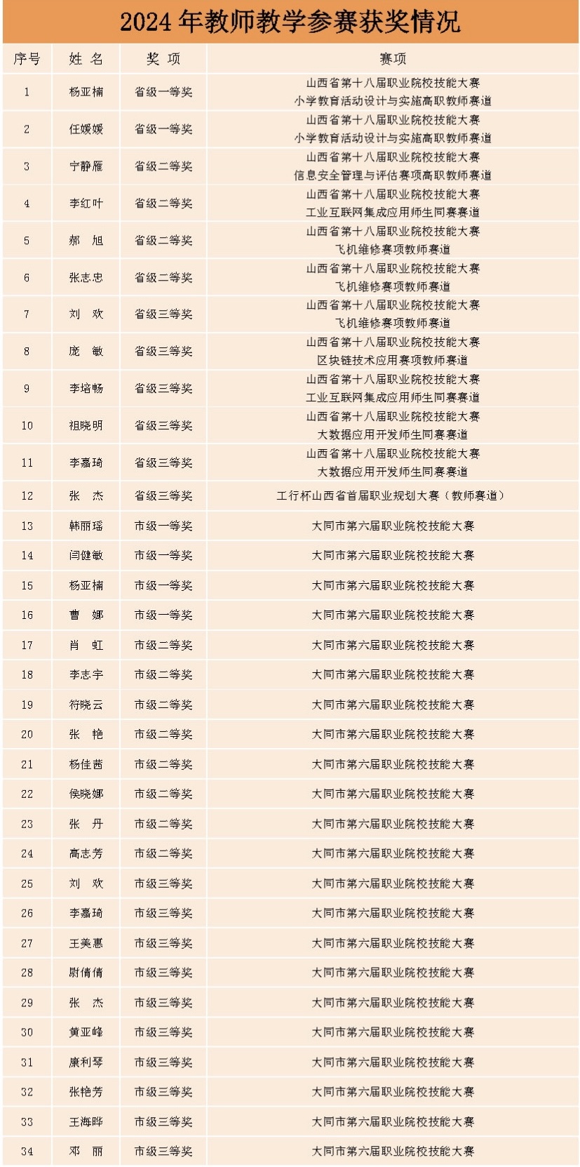 微信图片_20250113091128.jpg