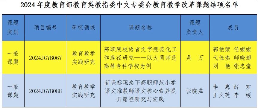 微信图片_20250326113204.jpg