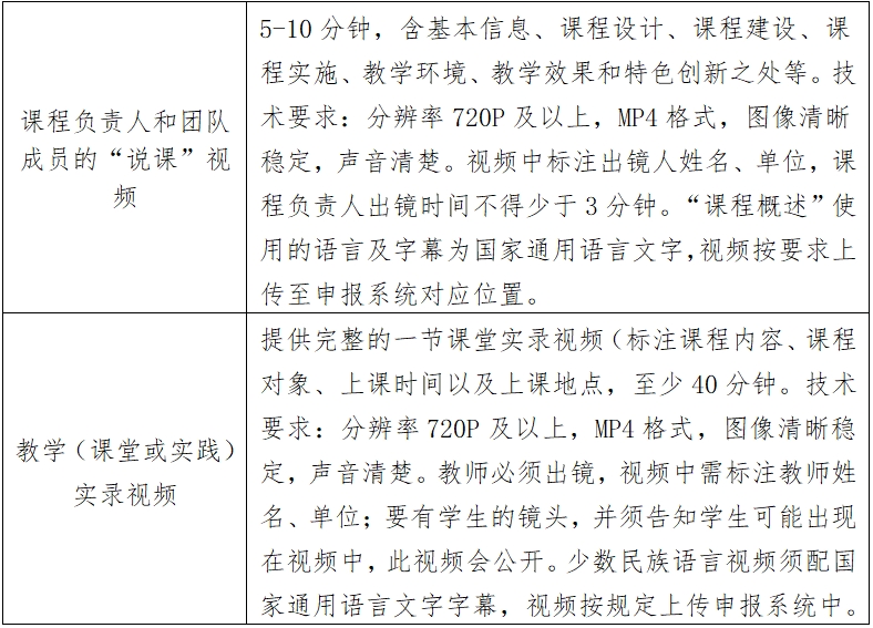 职教金课拍摄要求.png