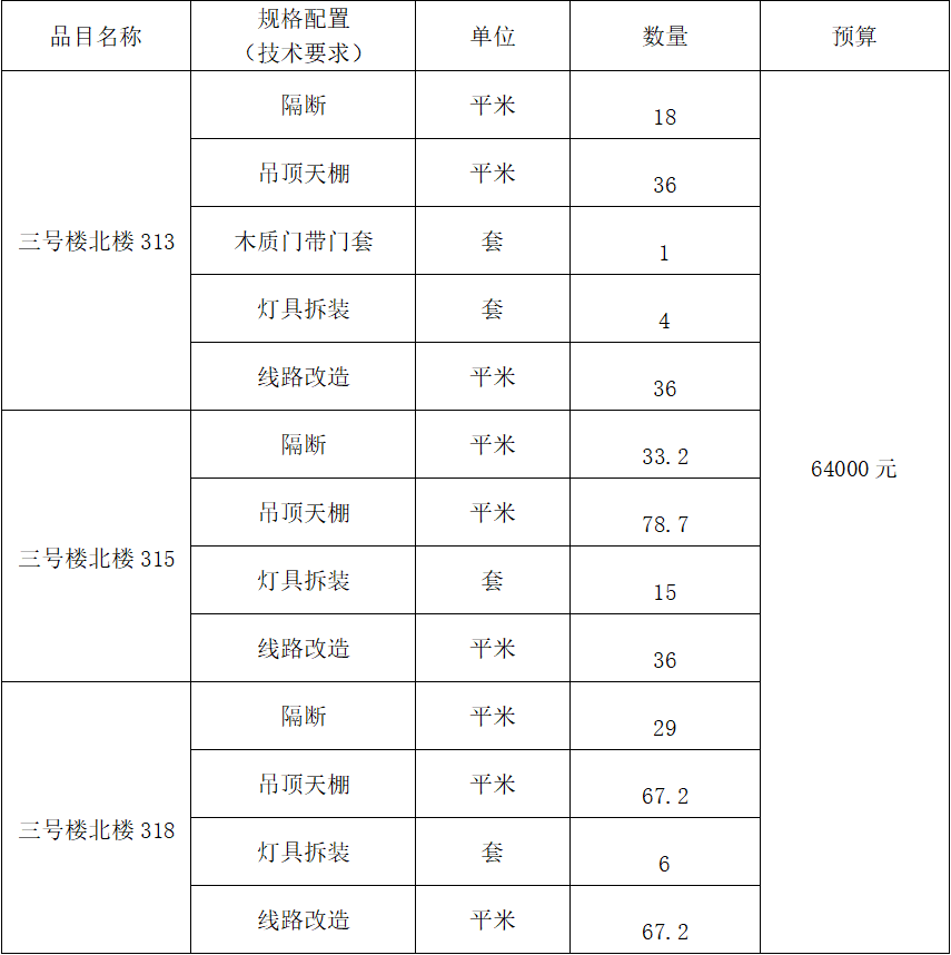 教务处房屋改造.png