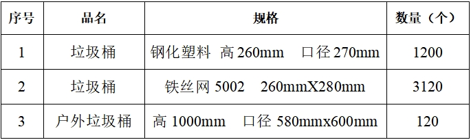 垃圾桶采购.png