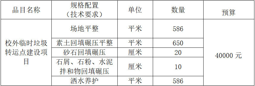 垃圾转运站.png