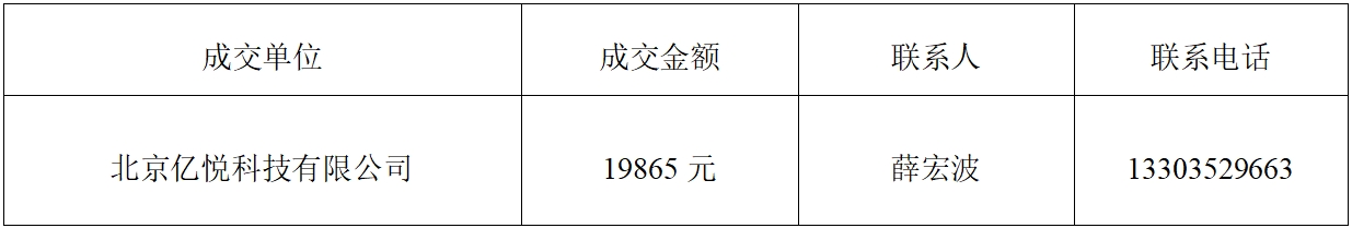 办公耗材结果.png