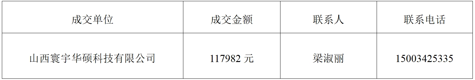 春季办公用品结果.png