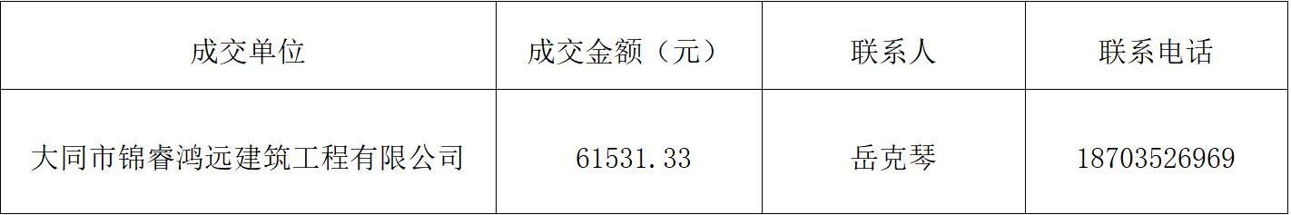 教务处房屋改造结果.png