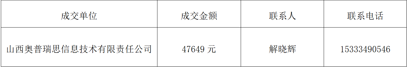 食堂售饭结果.png