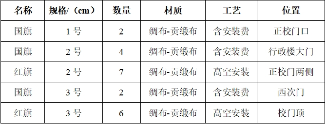 校园氛围1.png