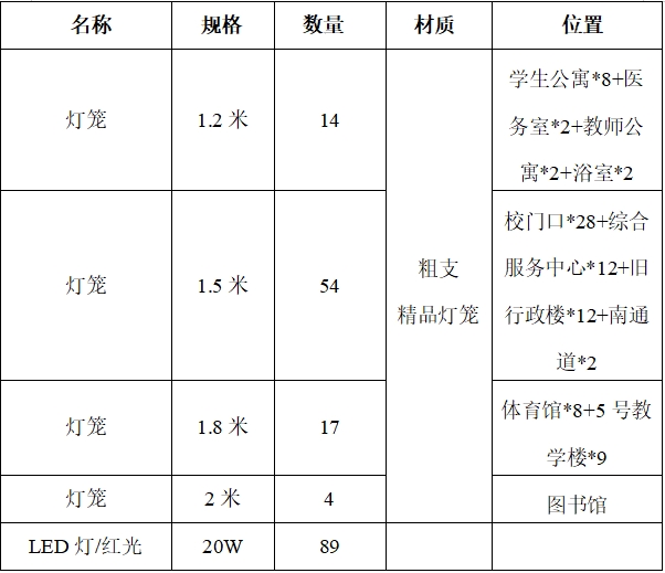 校园氛围2.png