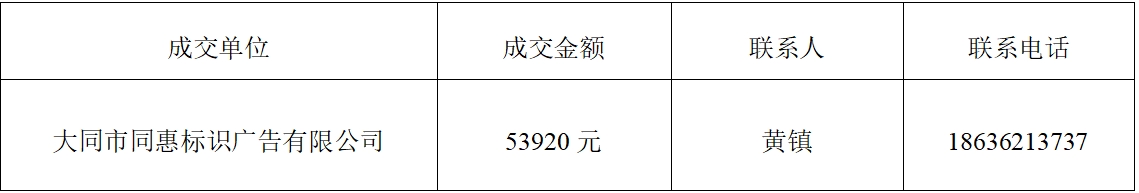 校园氛围结果.png