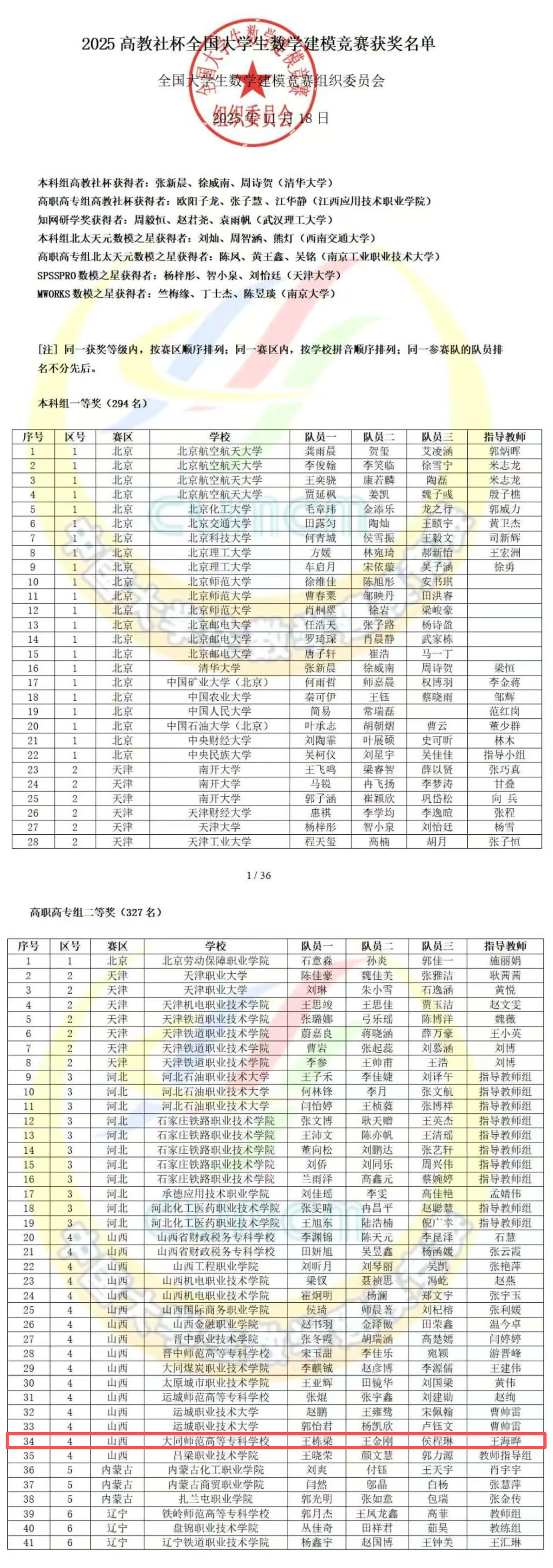 322cc1ef8a542a6001db04f0c3674f69.png 322cc1ef8a542a6001db04f0c3674f69.png