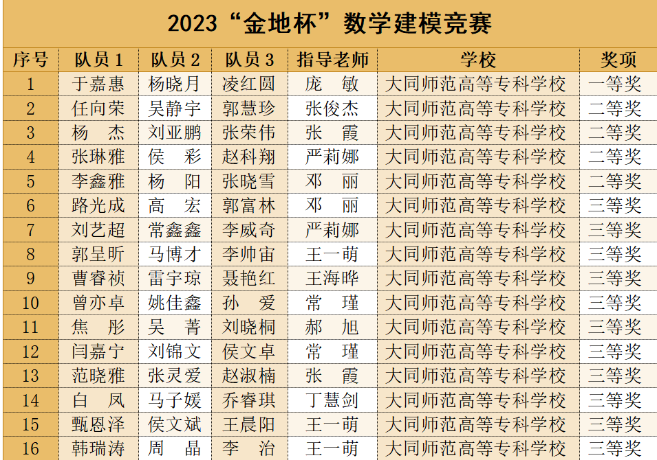 联想截图_20231011110845.png