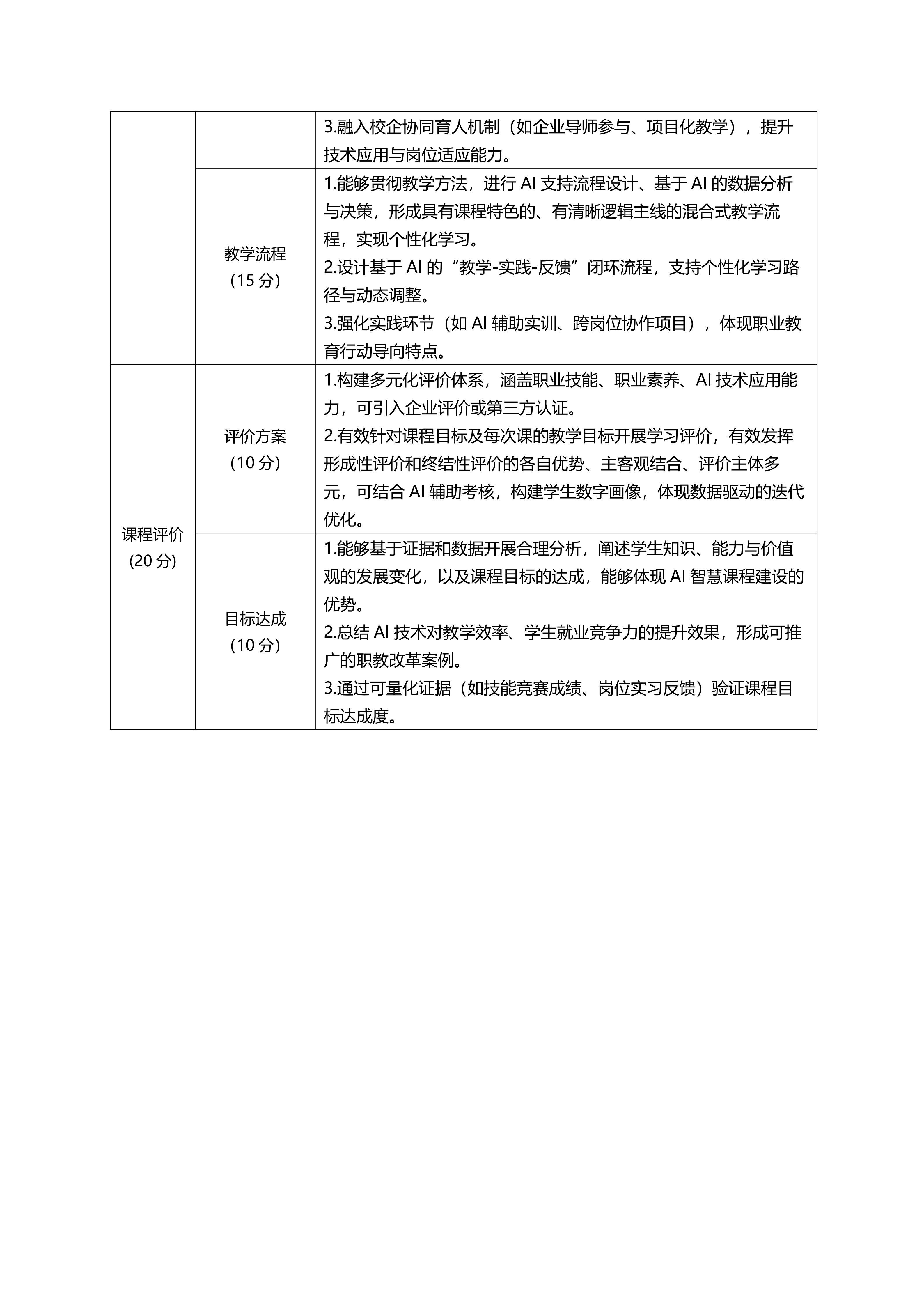 关于举办2026年度大同师范高等专科学校技术赋能教学创新大赛的通知_04.png