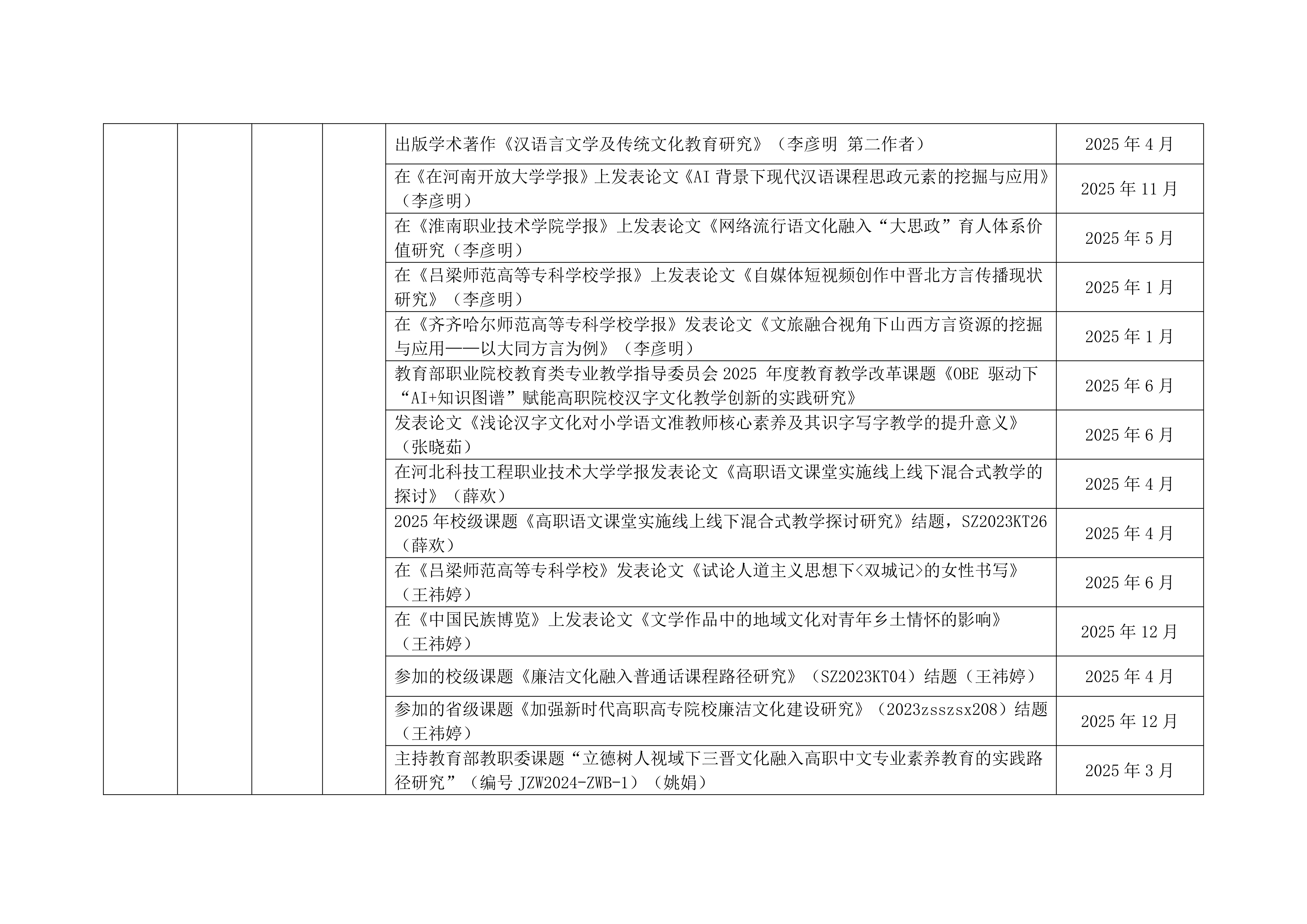 关于2025年学校教学团队工作的通报_03 - 副本.png