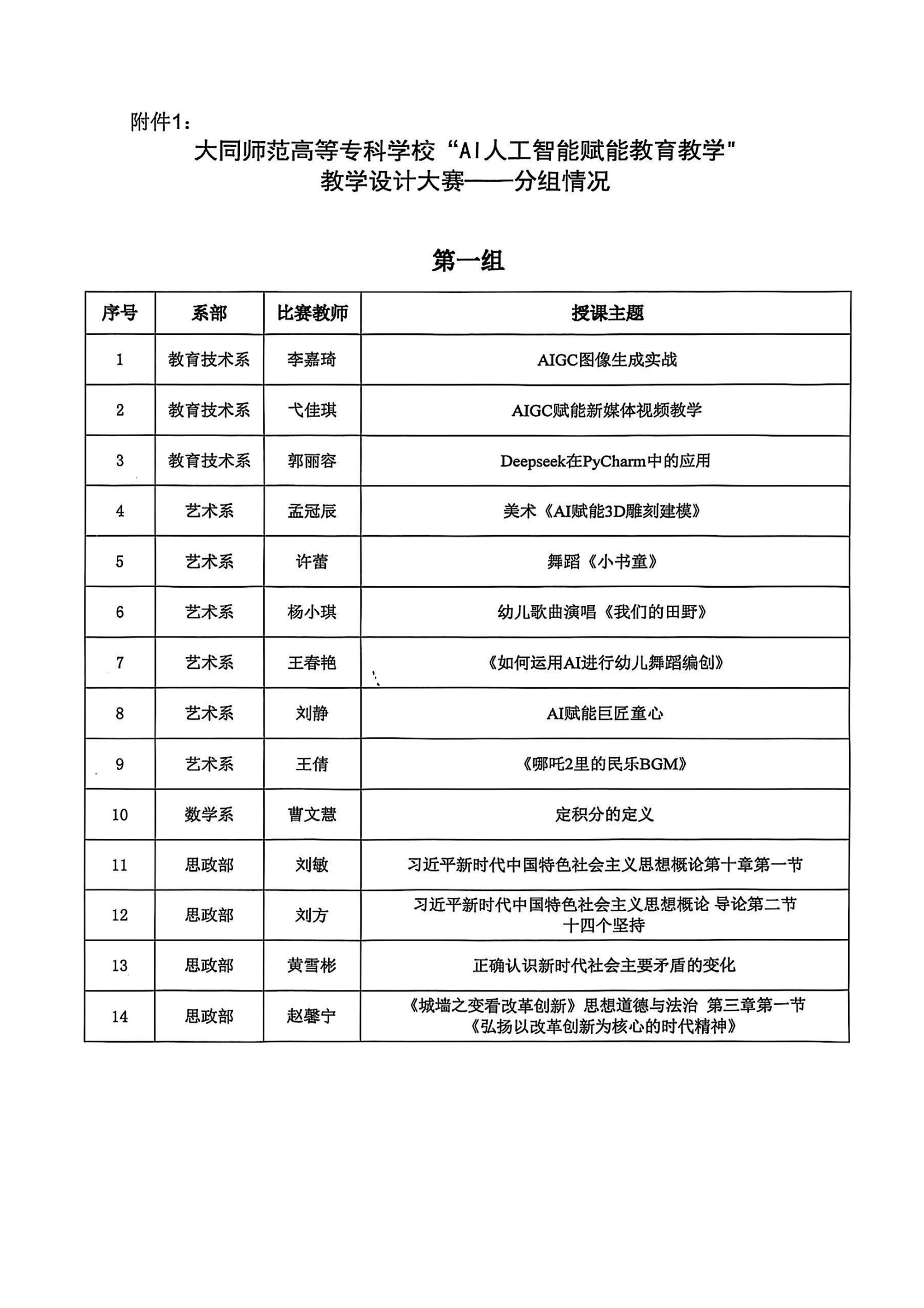 关于举办“AI人工智能赋能教育教学”决赛的通知_02.png