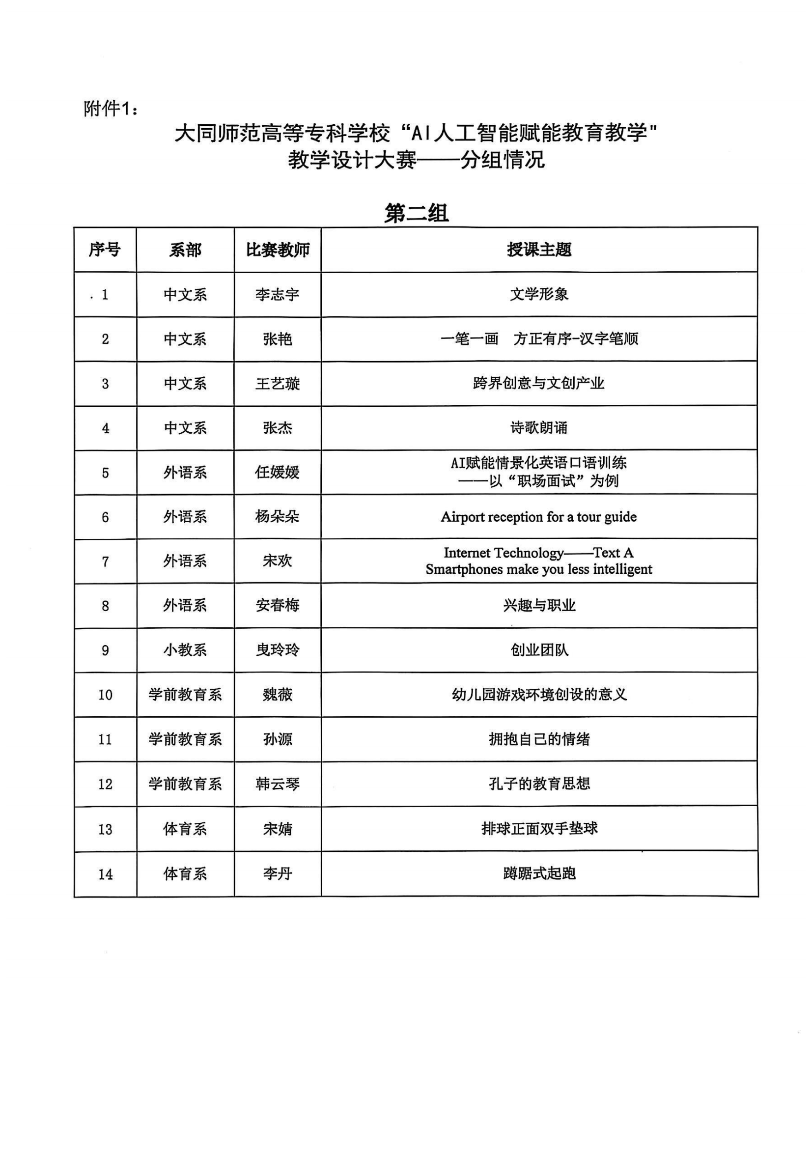 关于举办“AI人工智能赋能教育教学”决赛的通知_03.png