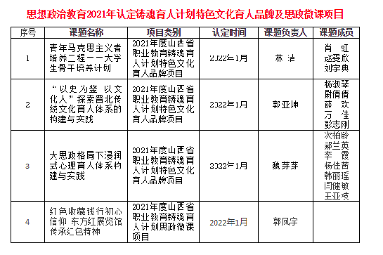 微信图片_20230220154848.png