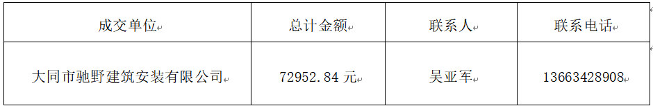 去.png