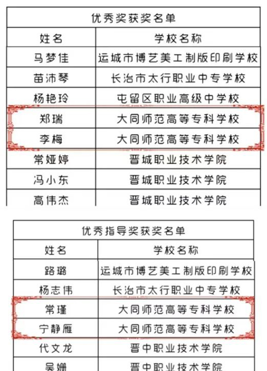 微信图片_20220620104933.jpg 微信图片_20220620104933.jpg