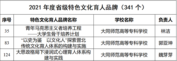 图片3.jpg 图片3.jpg